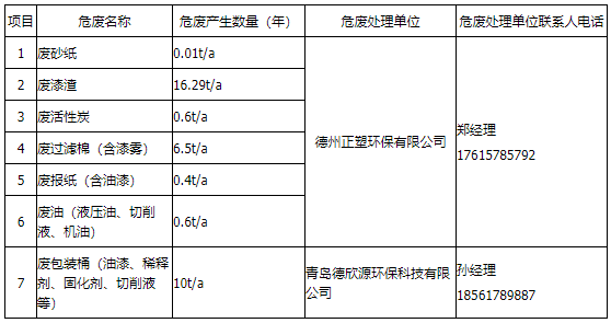和记娱乐·H88(中国游)怡情博娱官网